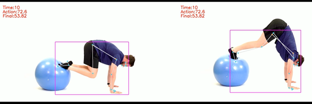 Pose estimation for rehabilitation movement