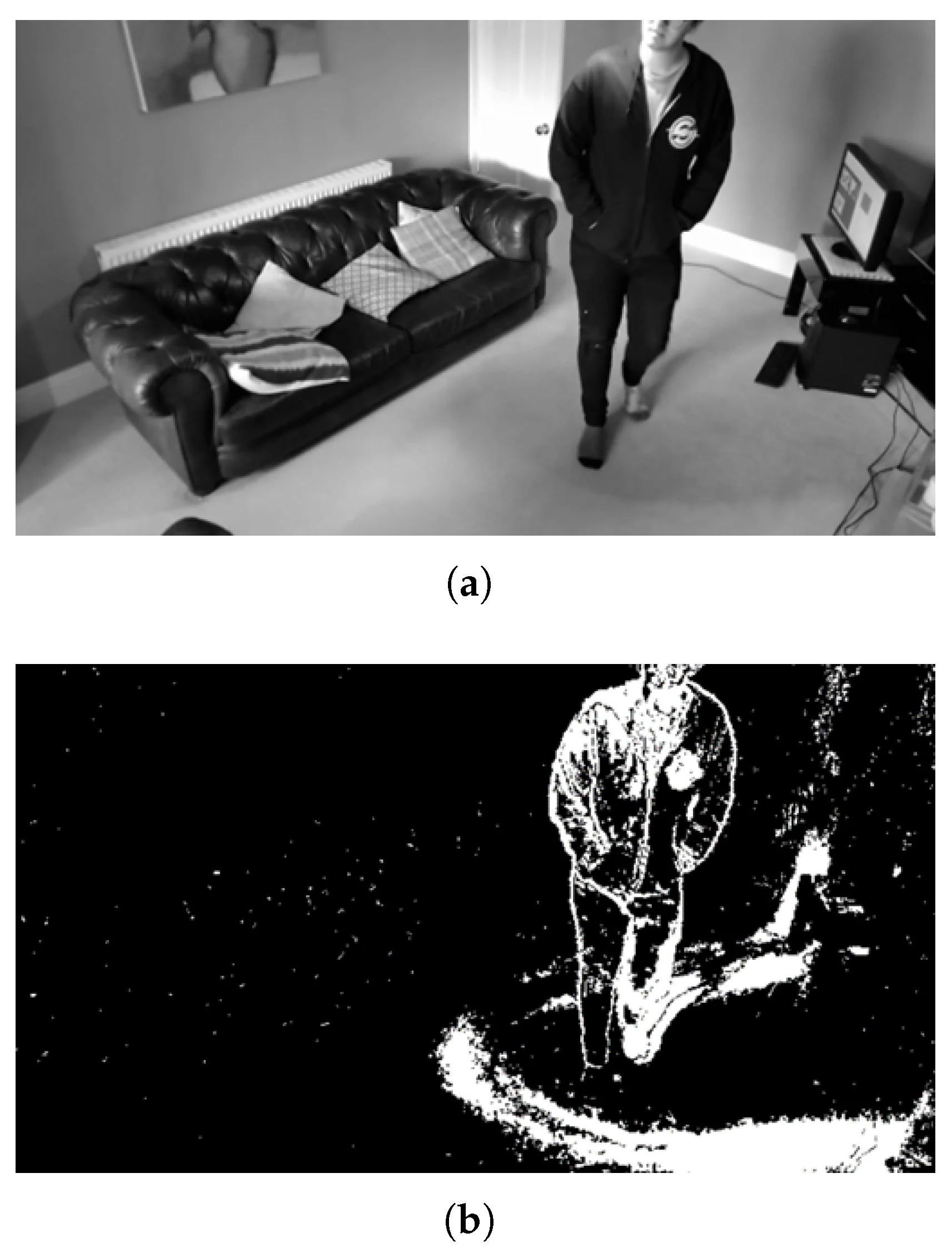 SkyStrm monitoring concept